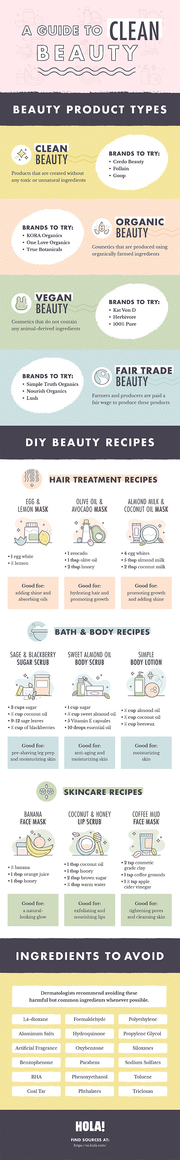 A Guide to Clean Beauty