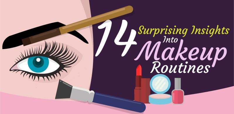 Makeup essentials with bold text highlighting '14 Surprising Makeup Routines'.