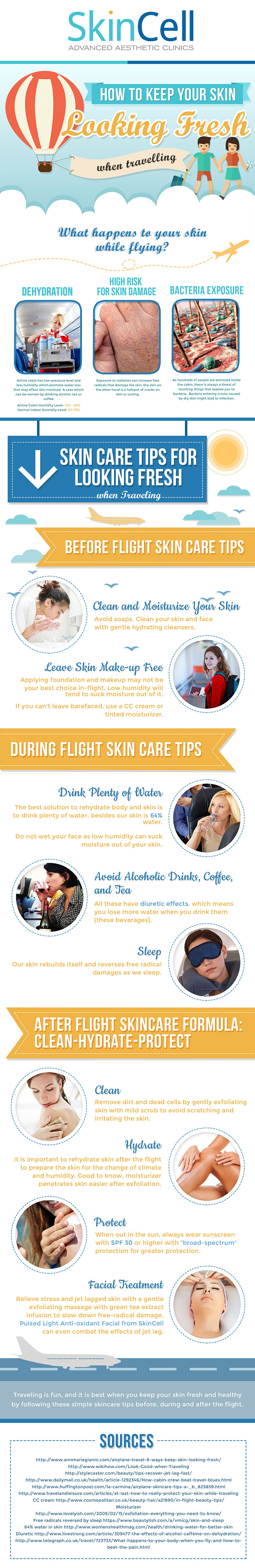 How to Keep Your Skin Looking Fresh When Traveling