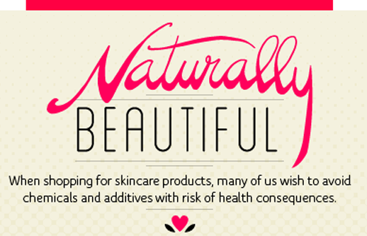Naturally Beautiful Skincare