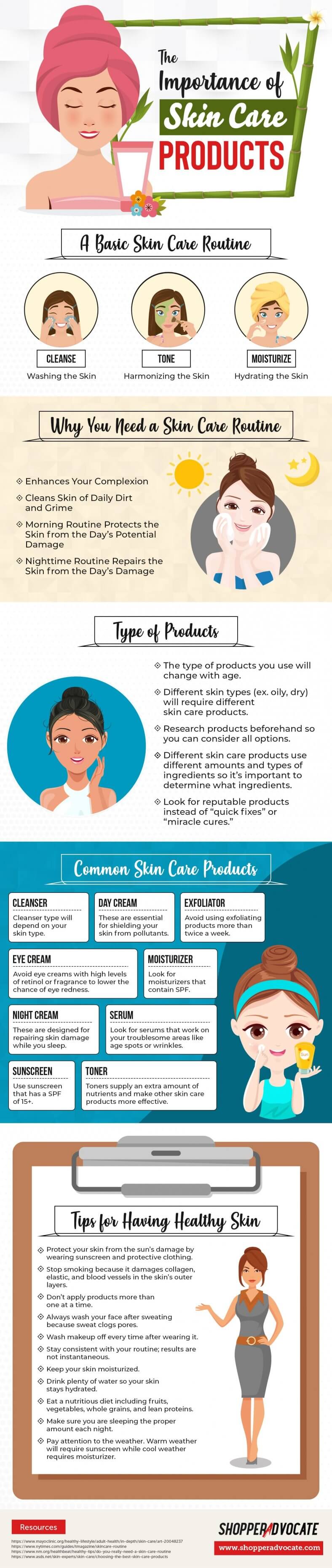 The Importance of Skin Care Products