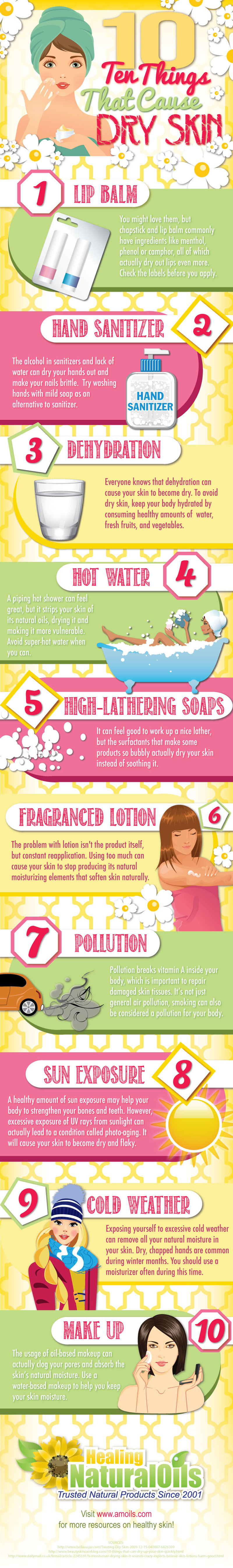 10 Things That Can Cause Dry Skin