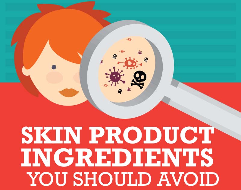 Skin Care Products Ingredients to Avoid
